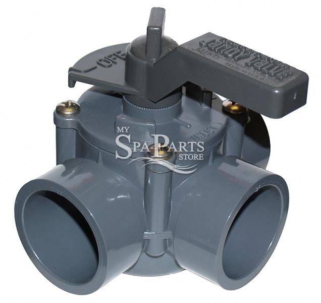 MARQUIS SPA JANDY VALVE FOR MTSI, 3 PORT My Spa Parts Store