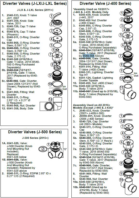 JACUZZI DIVERTER VALVE GATE NEW STYLE My Spa Parts Store