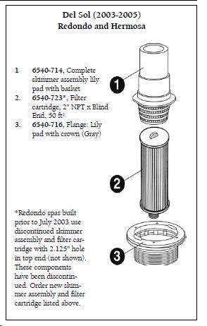 SUNDANCE SPA 40 SQUARE FOOT REPLACEMENT CARTRIDGE FILTER ELEMENT | My