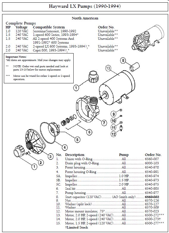 My Spa Parts Store Reviews at Diane Grieco blog