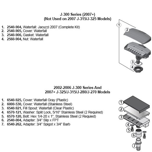 JACUZZI SPA WATERFALL FILLSPOUT, CLEAR | My Spa Parts Store ao smith pump diagram 