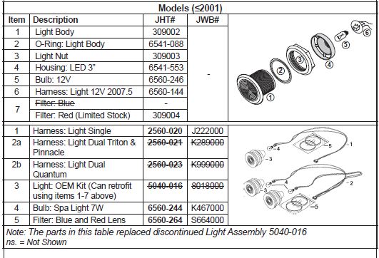 JACUZZI SPA LIGHT NUT, J-300, J-270, J-280 | My Spa Parts ...