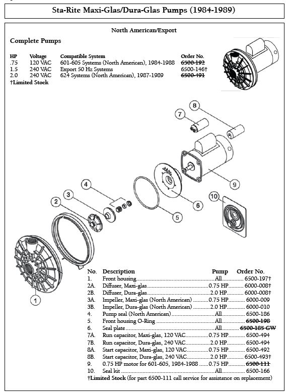 SUNDANCE SPA STARITE PUMP PUMP SEAL ASSEMBLY My Spa Parts Store