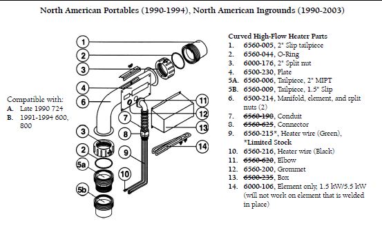 Catalina Spa Parts Canada Catalina Spa Parts Canada