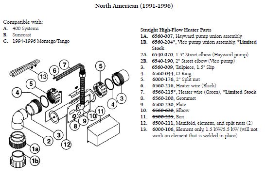 Sundance Spa Parts Sundance Spa Parts