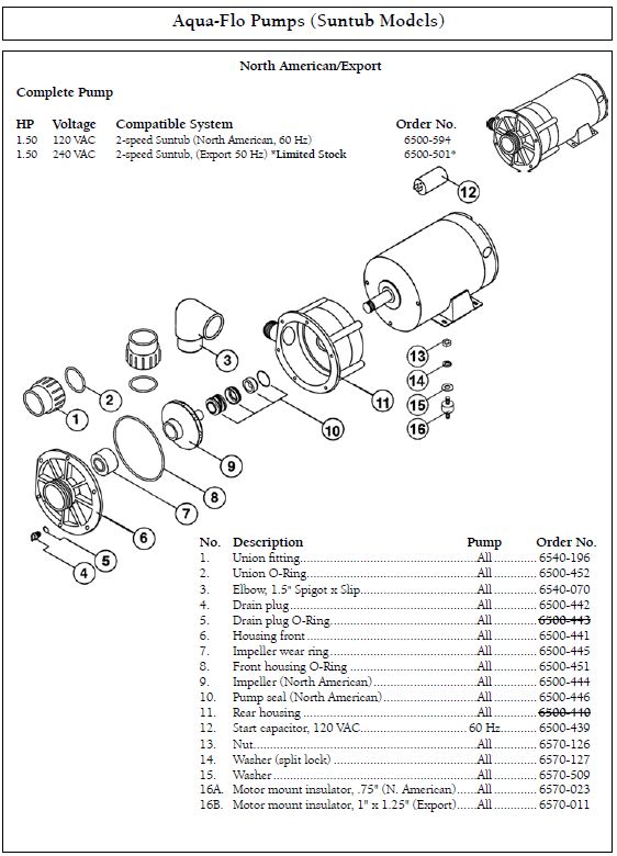 Bullfrog Spa Parts Diagram