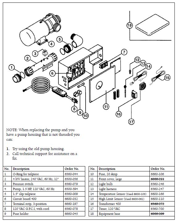 SUNDANCE SPA 2 INCH X 1.5 INCH UNION FITTING | My Spa ... gecko spa wiring diagram 