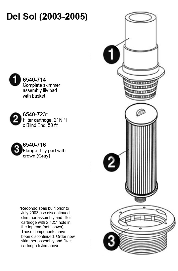 JACUZZI SPA SKIMMER ASSEMBLY, LILY PAD WITH BASKET My Spa Parts Store