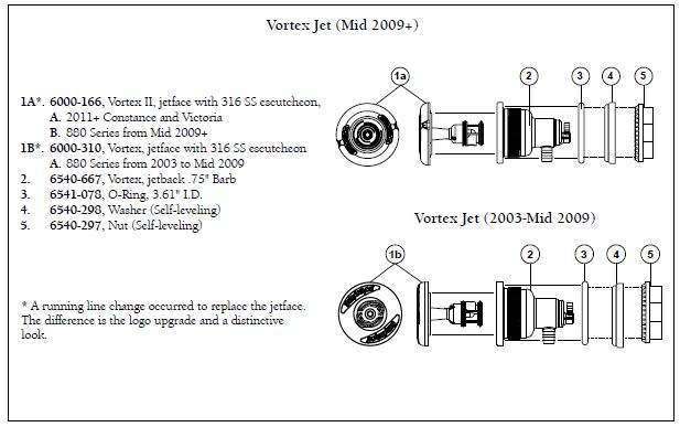 46+ Sundance Spa Parts Diagram - Great Lakes Spa Parts | LynnCollection010