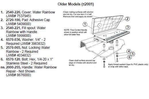 Sundance Spa Waterfall Parts Sundance Spa Waterfall Parts